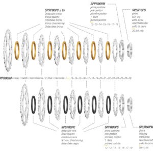 Cassette Miche Miche parts separately